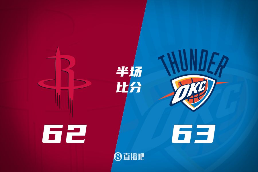  首發(fā)少了四個(gè)！火箭半場(chǎng)62-63雷霆 格林12+6謝潑德11分 SGA轟28分