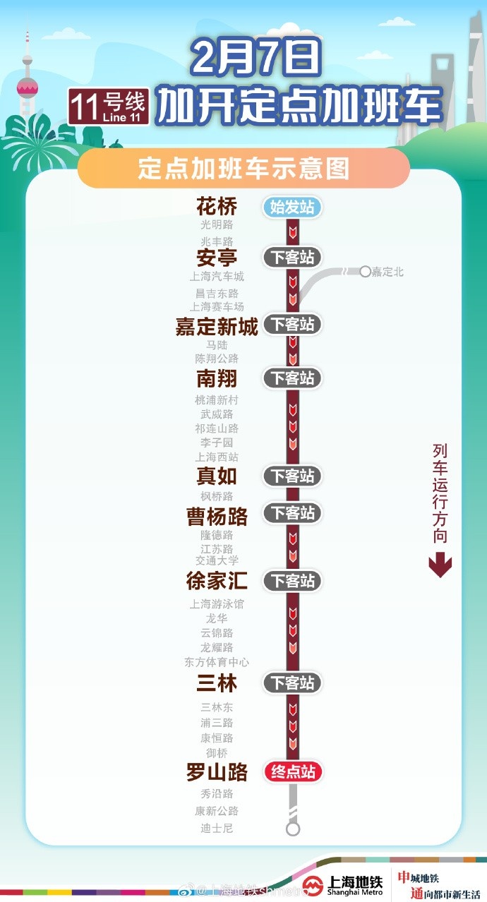  方便觀賽球迷返滬，2月7日晚上海地鐵11號線花橋站開行定點加班車