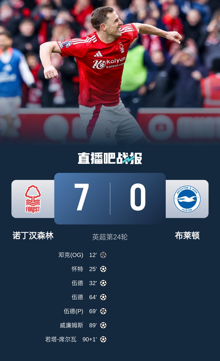  靈魂互換？森林7-0布萊頓后3輪比賽1平2負(fù)，海鷗4連勝猛猛上分
