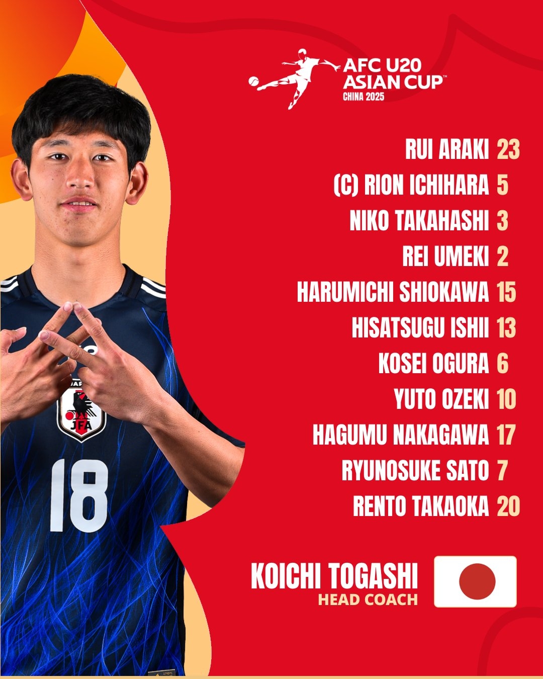  U20亞洲杯日本vs泰國(guó)首發(fā)：高岡伶颯、高橋仁胡、佐藤龍之介先發(fā)
