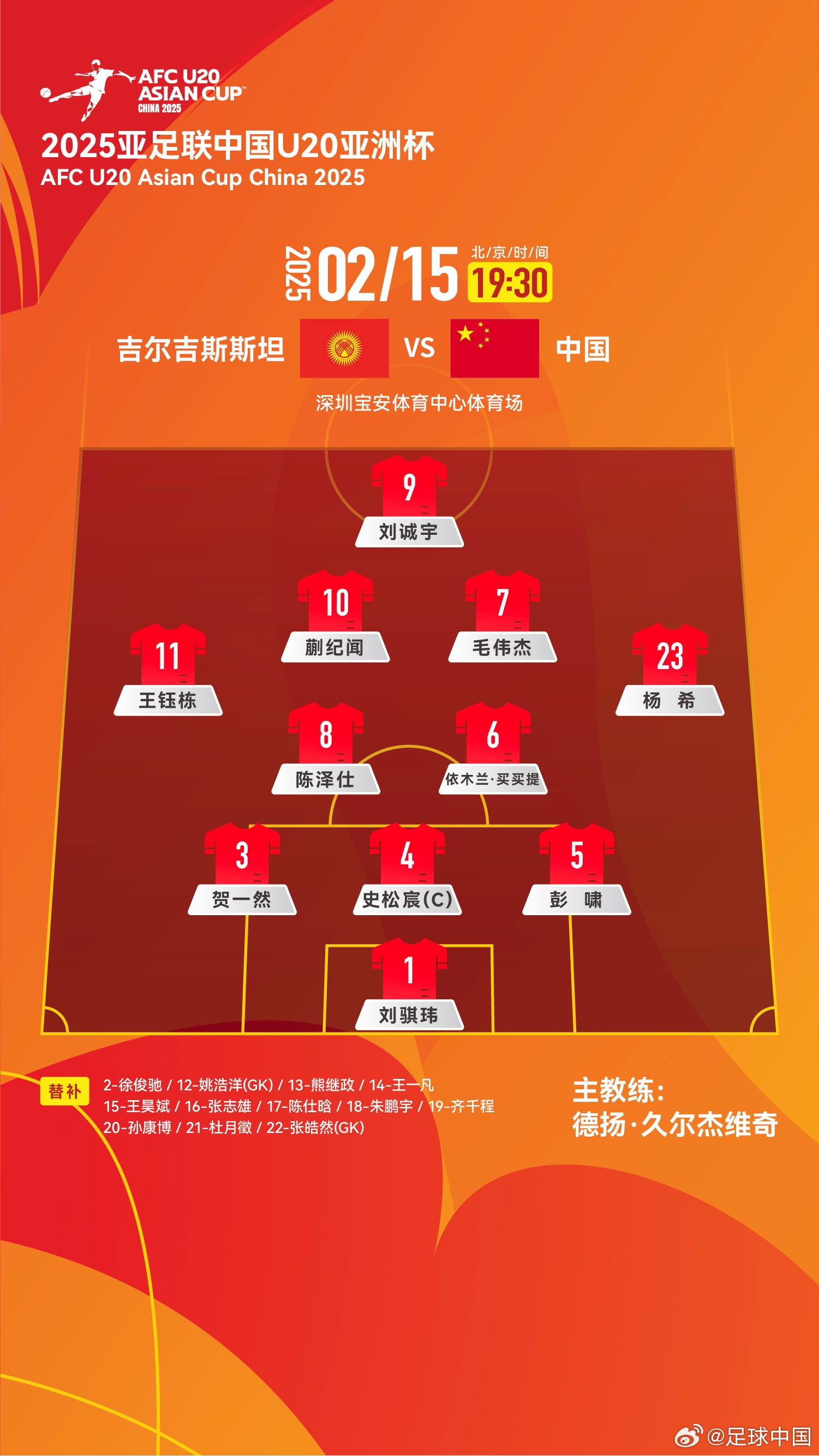  U20亞洲杯-中國vs吉爾吉斯斯坦：王鈺棟、依木蘭、蒯紀聞先發(fā)