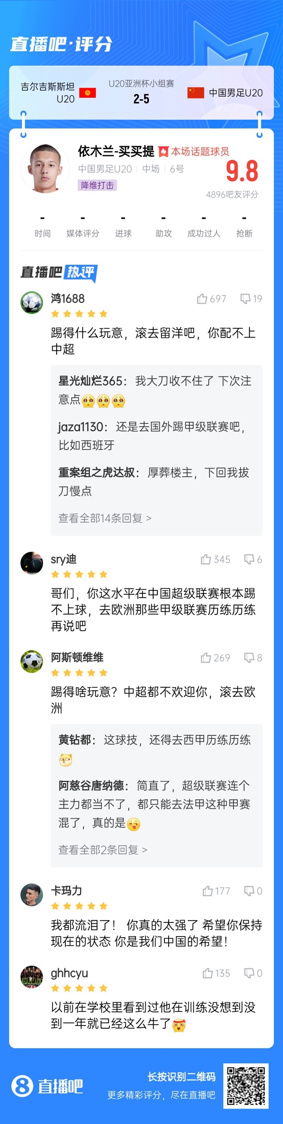 依木蘭這場多少妙傳了？毛偉杰回傳+依木蘭直塞“調(diào)虎離山”