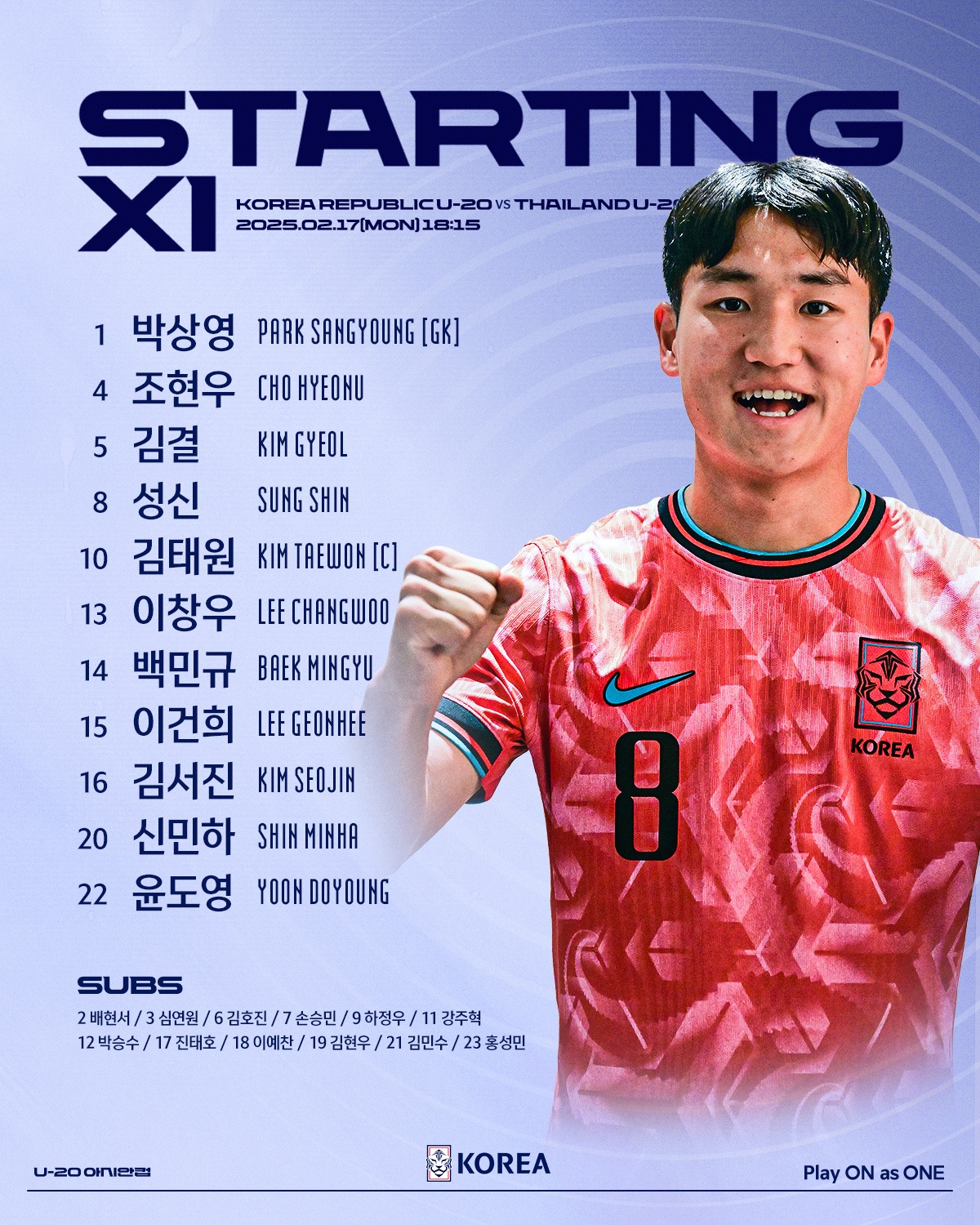  韓國(guó)U20vs泰國(guó)U20首發(fā)：李建熙、白民奎先發(fā)，塔納吉、辛哈出戰(zhàn)