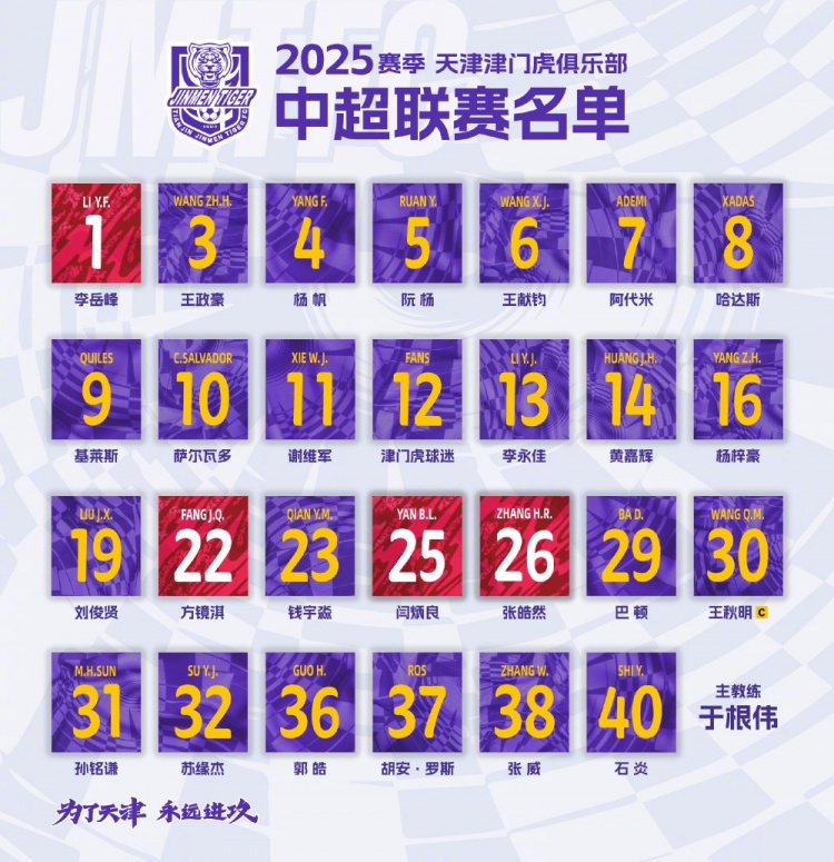  2025，虎將落位！