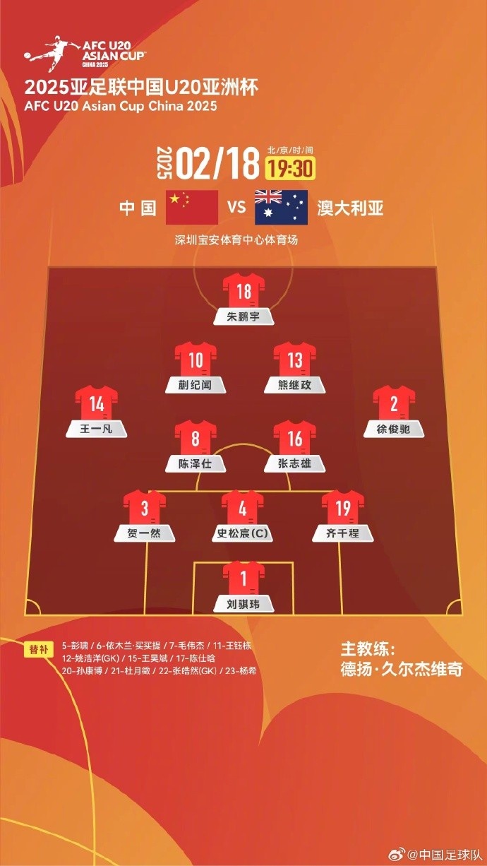  U20亞洲杯中國(guó)隊(duì)vs澳大利亞隊(duì)，中國(guó)隊(duì)首發(fā)名單出爐