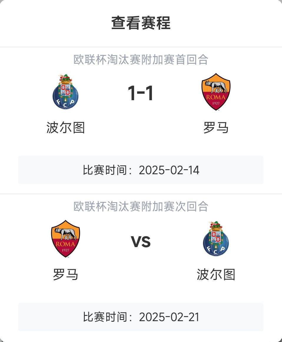  羅馬頂?shù)米?？意甲歐戰(zhàn)8隊(duì)3隊(duì)直通4隊(duì)出局，羅馬首回合1-1波爾圖