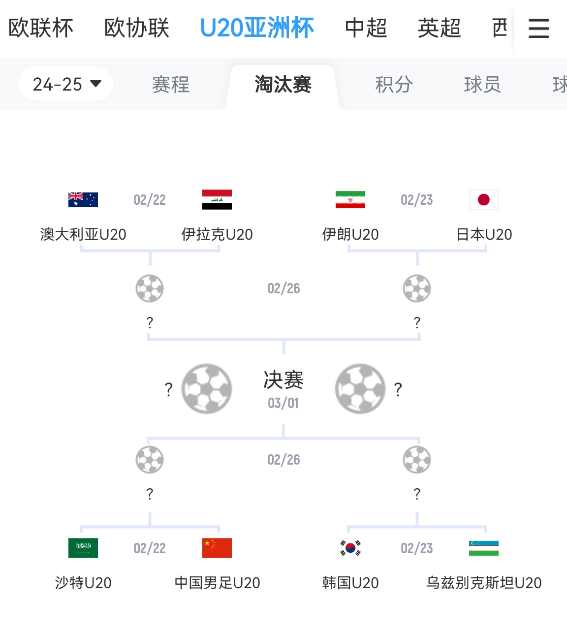  不容易！亞青賽八強(qiáng)成年隊世界排名：日本15最高，中國90斷層最低