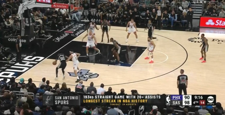  團(tuán)隊籃球的典范！馬刺連續(xù)193場送出20+助攻 NBA歷史最長紀(jì)錄