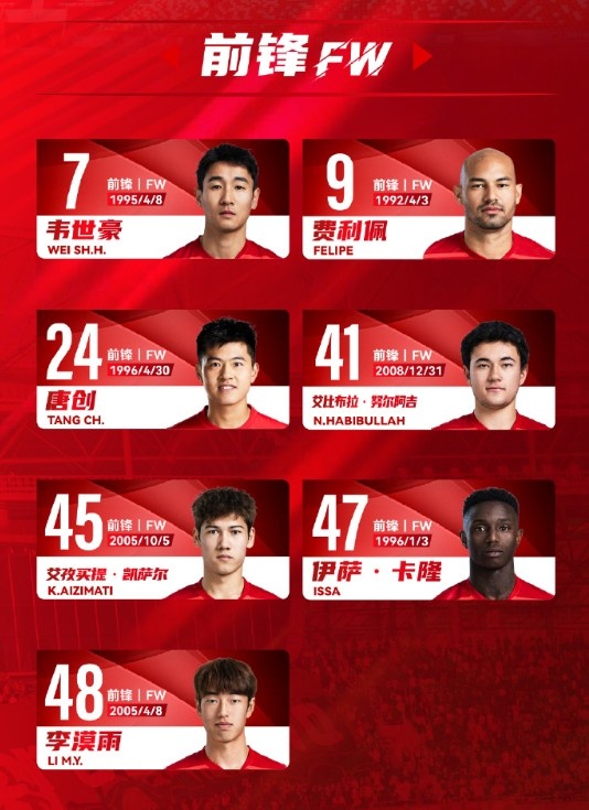  蓉城一線隊名單：5外援領(lǐng)銜，韋世豪、艾比布拉、德爾加多在列