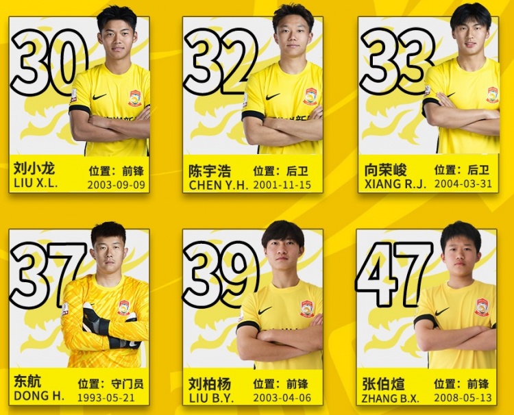  后生可畏！記者：16歲小球員張伯煊被邵佳一提拔至青島西海岸一隊(duì)