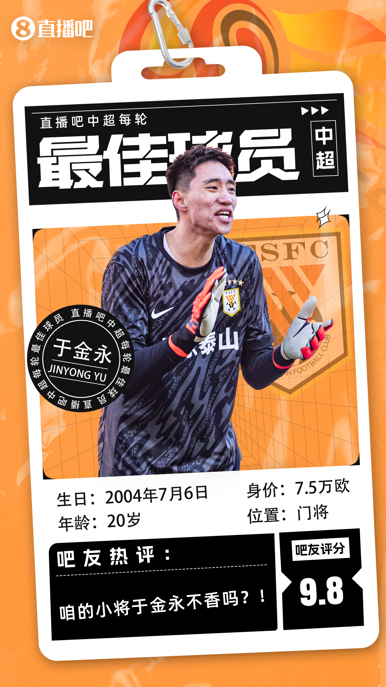  【直播吧】中超首輪最佳球員：于金永險(xiǎn)勝，得票率僅多基萊斯1.7%