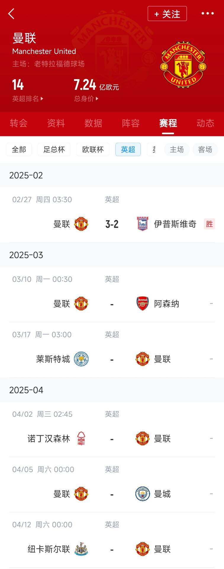  藍(lán)狐救一下？曼聯(lián)未來(lái)5輪將遭遇英超2/3/4/6名：槍手森林曼城紐卡