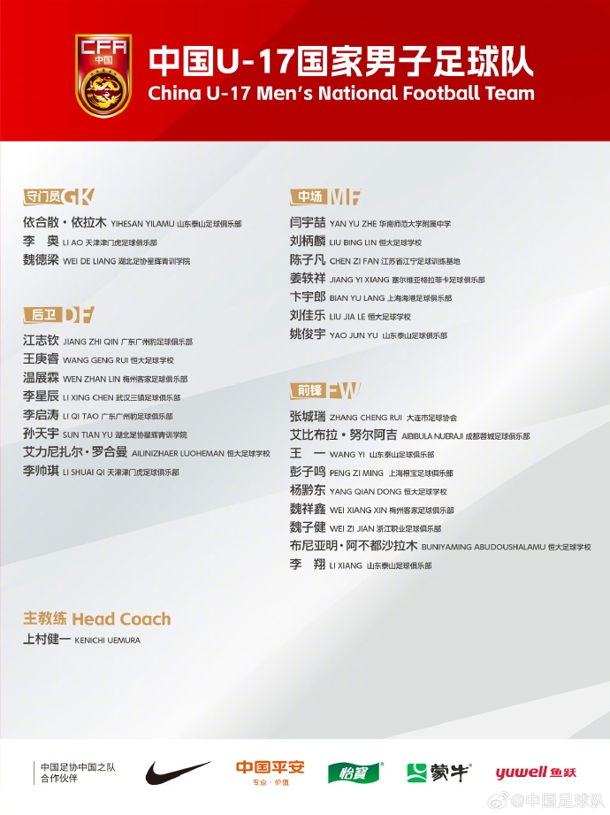  備戰(zhàn)U17亞洲杯！U17國足名單：艾比布拉領(lǐng)銜，恒大足校6人入選