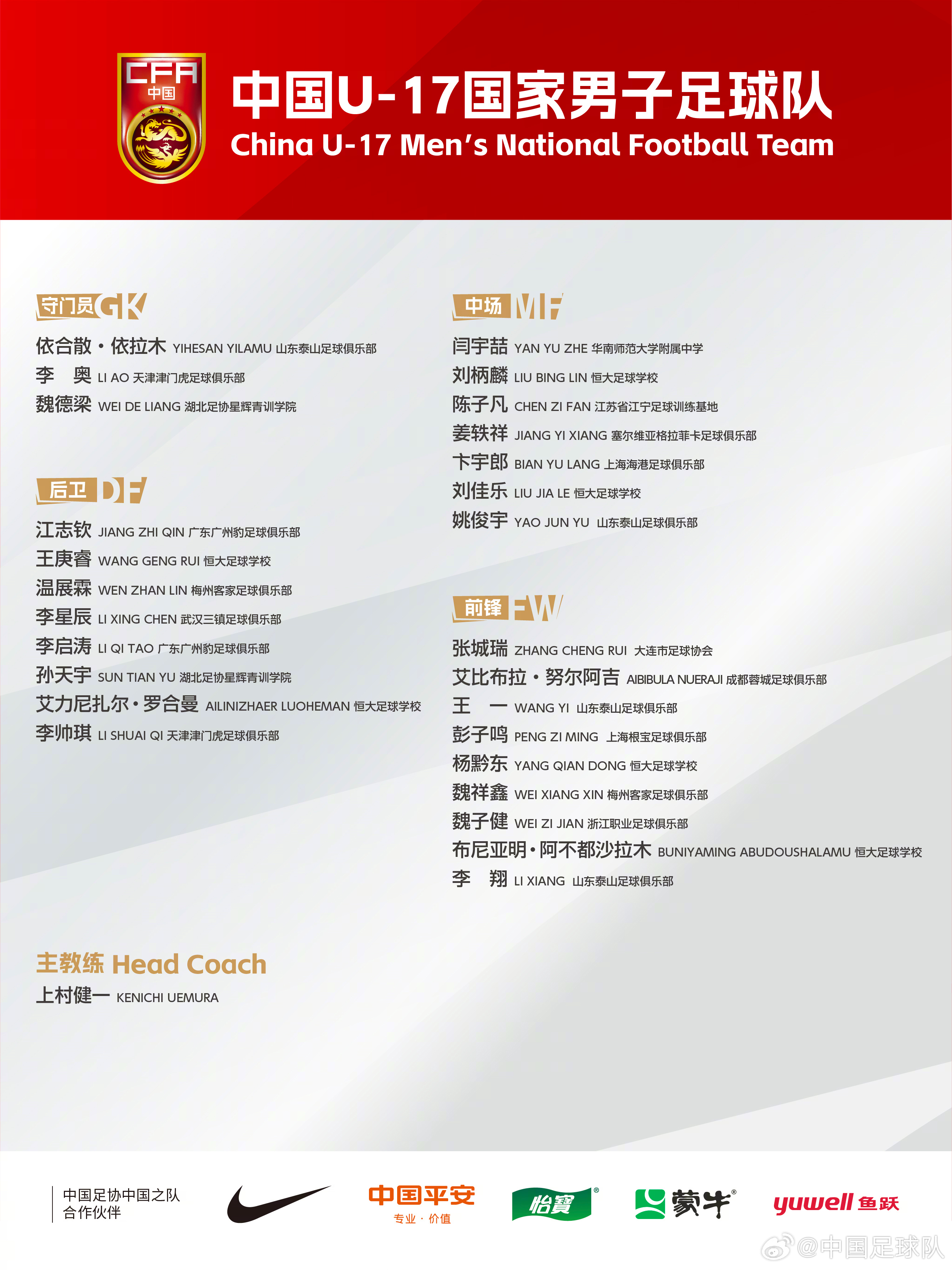  梅州太子！魏祥鑫成08年齡段踢中超第一人，今晚艾比布拉能上場嗎