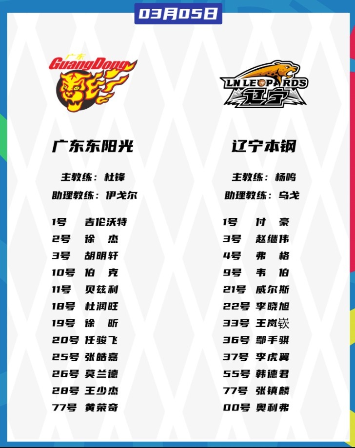  廣東VS遼寧大名單：胡明軒、張鎮(zhèn)麟都將復(fù)出 徐杰、趙繼偉出戰(zhàn)