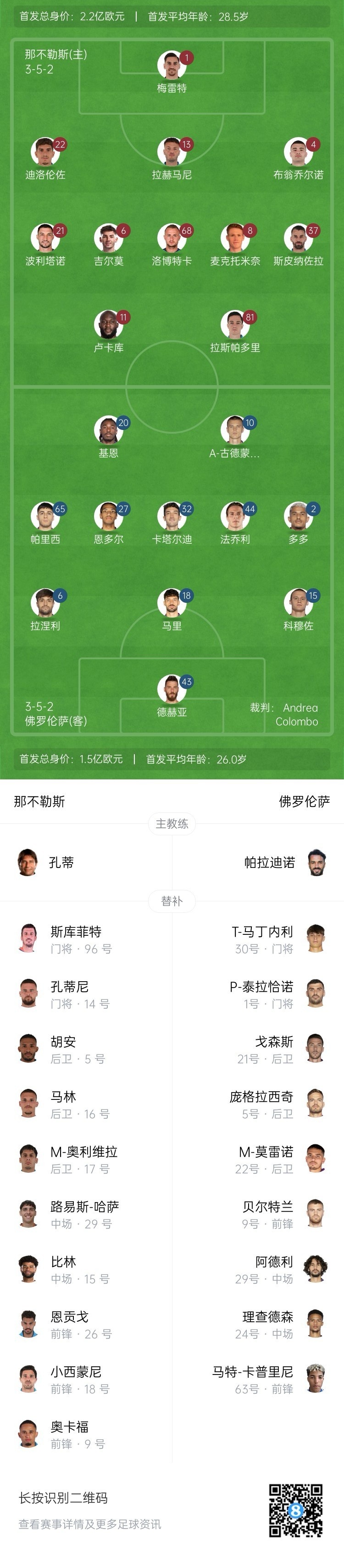  那不勒斯vs佛羅倫薩首發(fā)：盧卡庫、小麥出戰(zhàn)，基恩、德赫亞先發(fā)