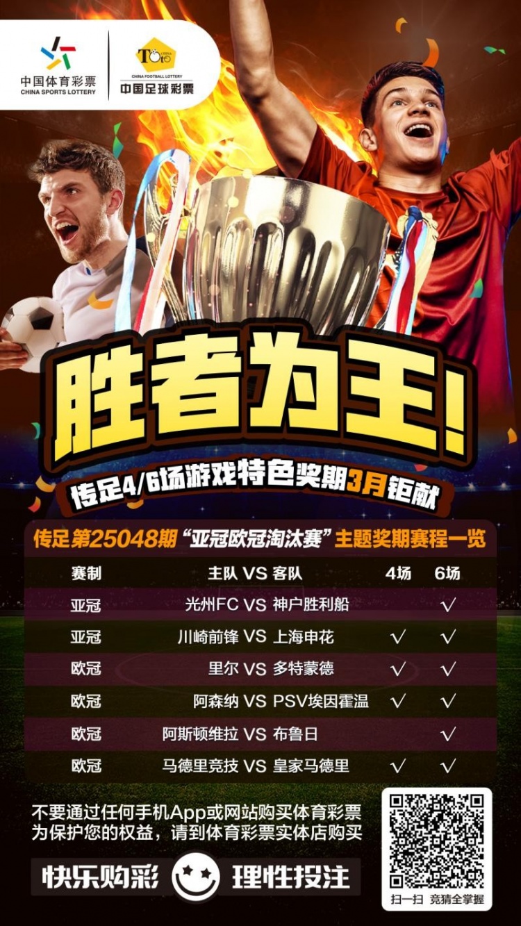  勝者為王！傳足特色獎期第25048期聚焦亞冠歐冠淘汰賽