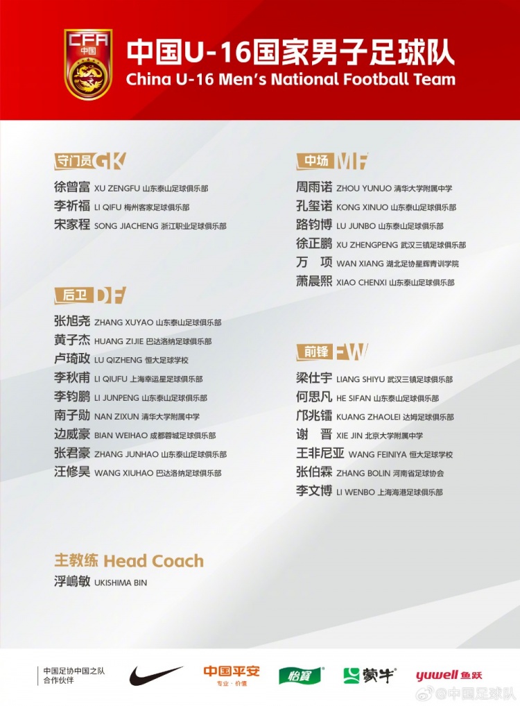  U16國(guó)足集訓(xùn)名單：梁仕宇、萬(wàn)項(xiàng)、鄺兆鐳在列，泰山8人