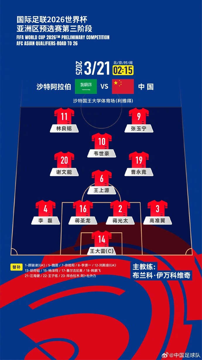  2026美加墨世界杯亞洲區(qū)18強(qiáng)賽沙特vs中國(guó)，中國(guó)隊(duì)首發(fā)陣容