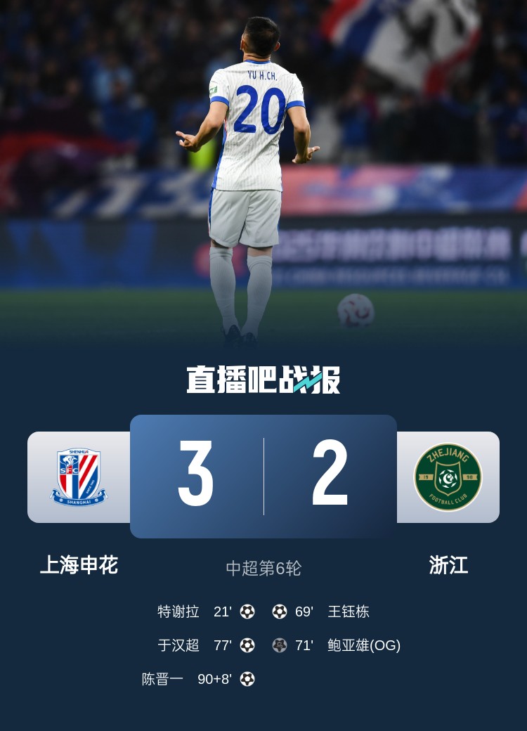 申花將跨賽季中超主場(chǎng)不敗場(chǎng)次延長(zhǎng)至19場(chǎng)，上次主場(chǎng)失利是輸浙江